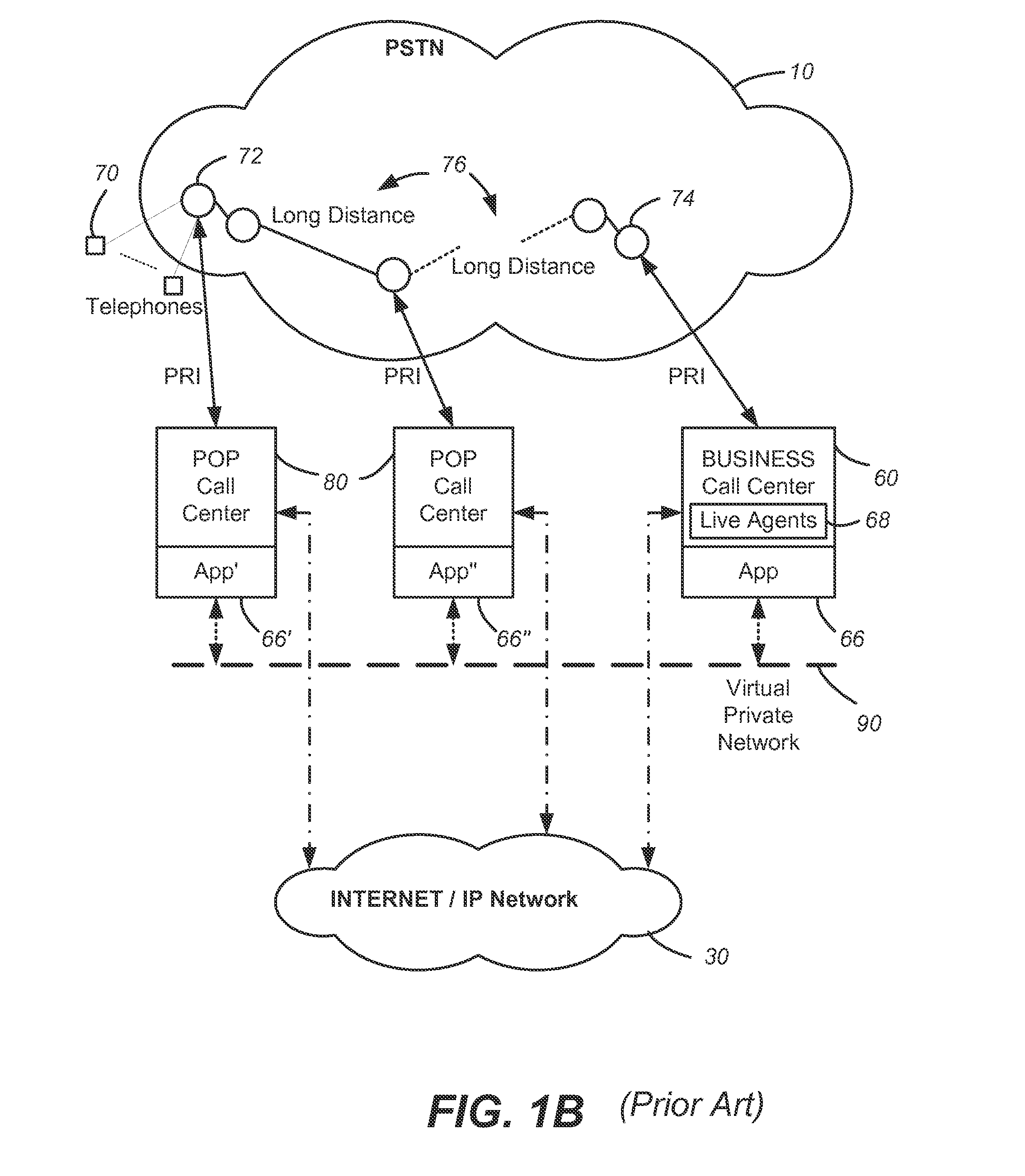 System and method for dynamic telephony resource allocation between premise and hosted facilities