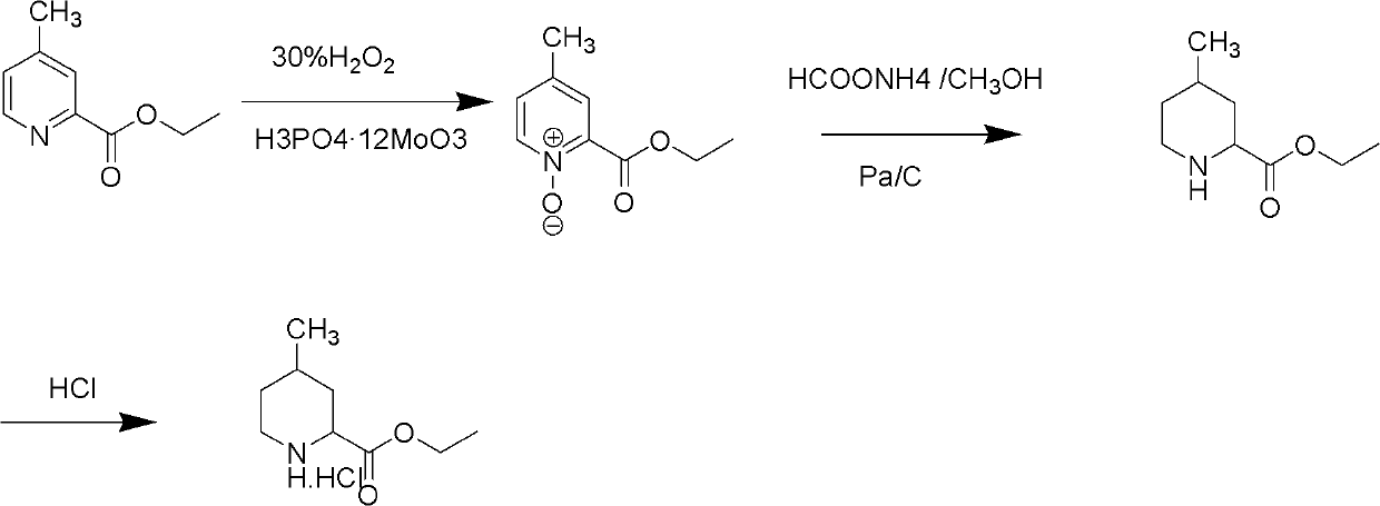 Method for preparing 4-methylpiperidine-2-carboxylate hydrochloride