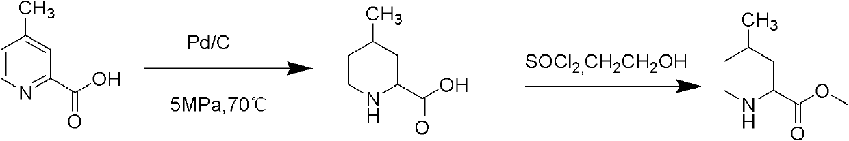 Method for preparing 4-methylpiperidine-2-carboxylate hydrochloride