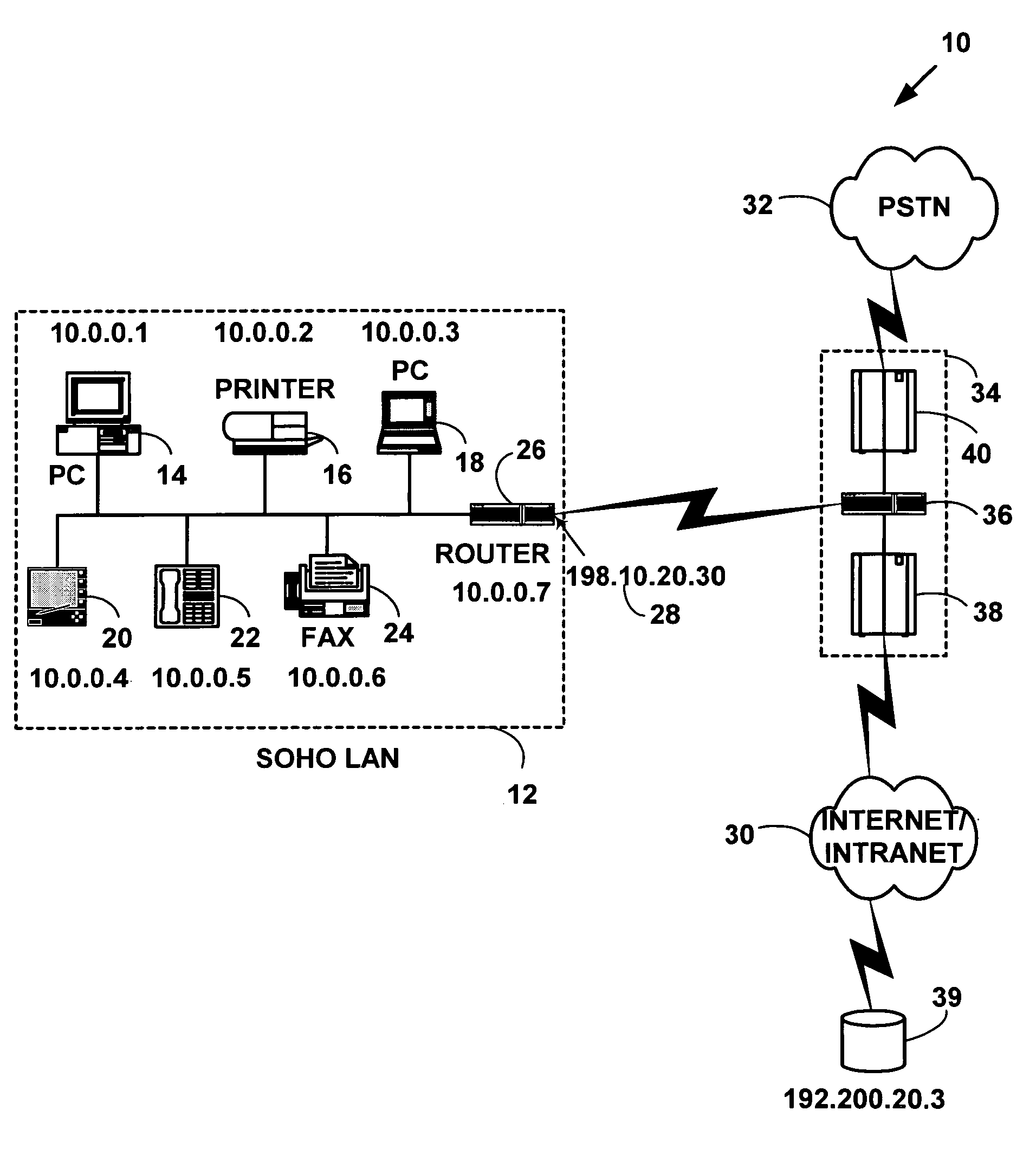 Method and system for distributed network address translation with network security features