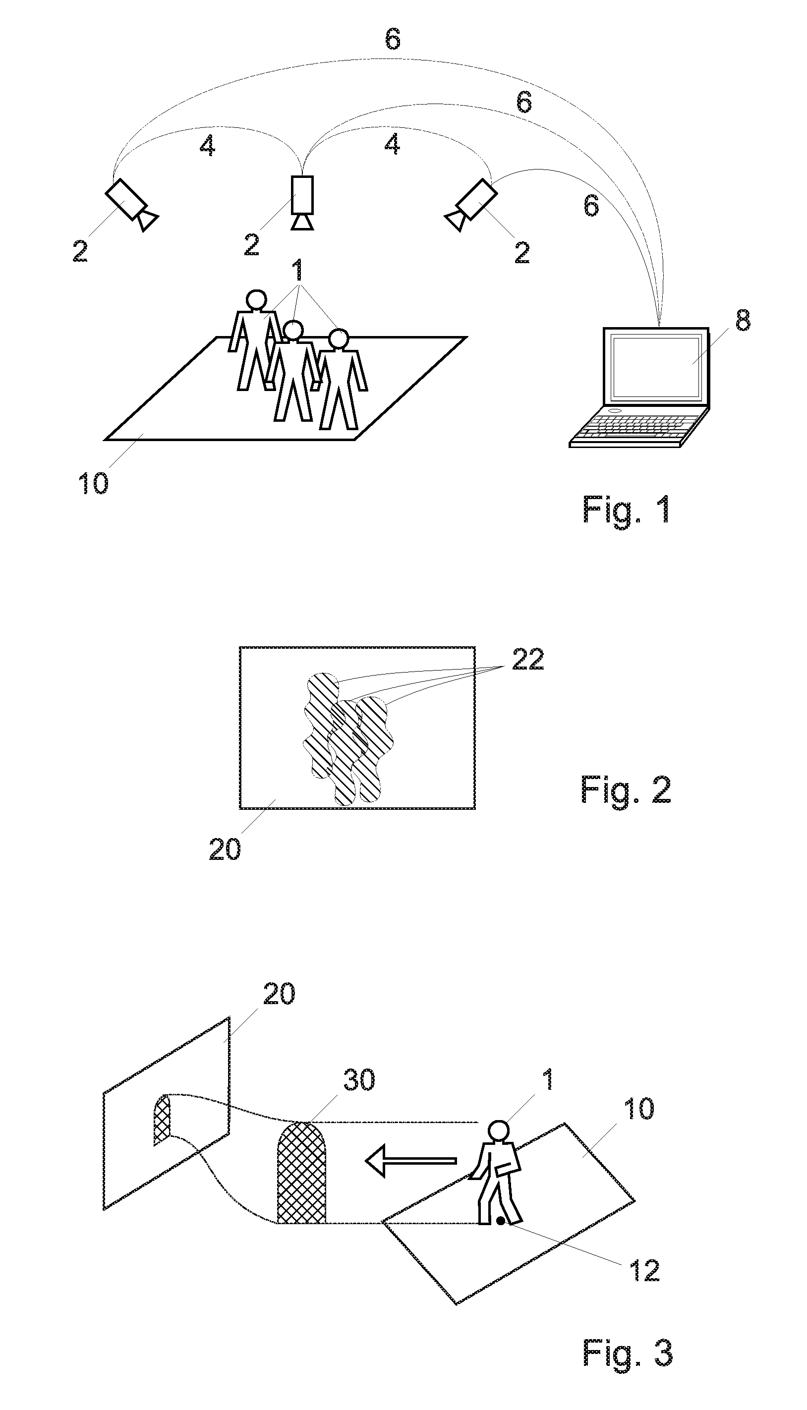 Method and system for automatic objects localization