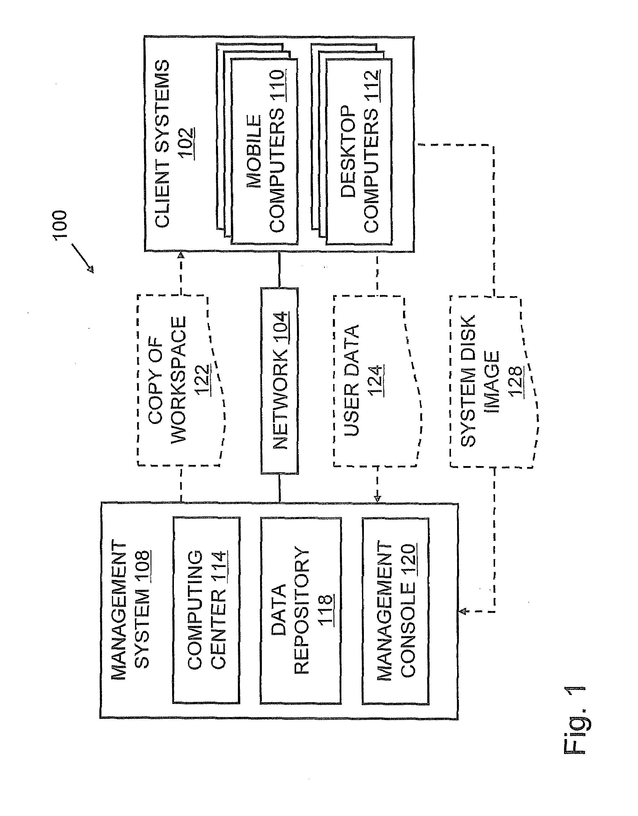 Backup to Provide Hardware Agnostic Access to a Virtual Workspace Using Multiple Virtualization Dimensions