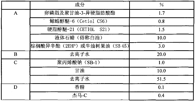 Microemulsion composition and preparation method thereof