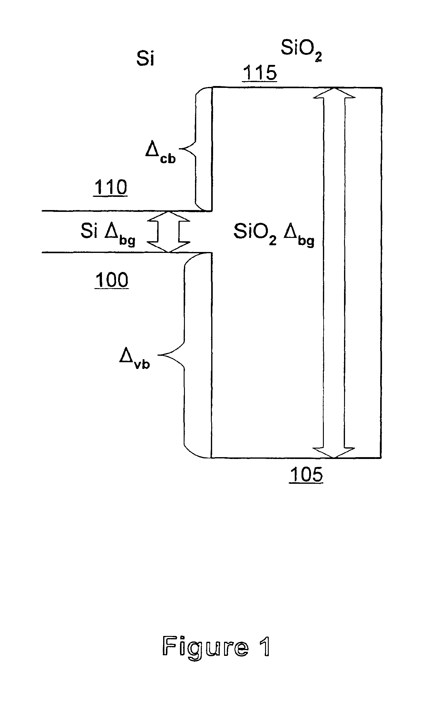 Contactless optical probe for use in semiconductor processing metrology
