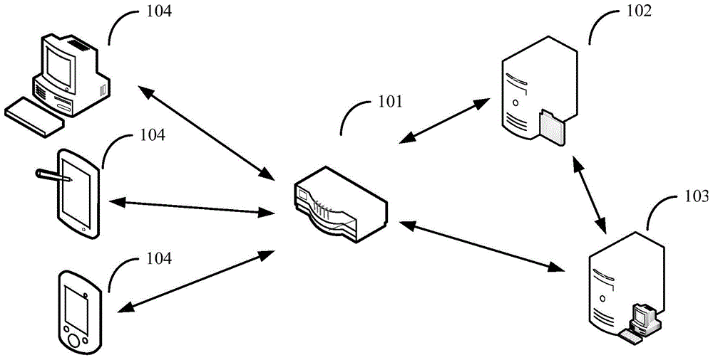 Tail standard man-hour equipment system and its working method in shirt production