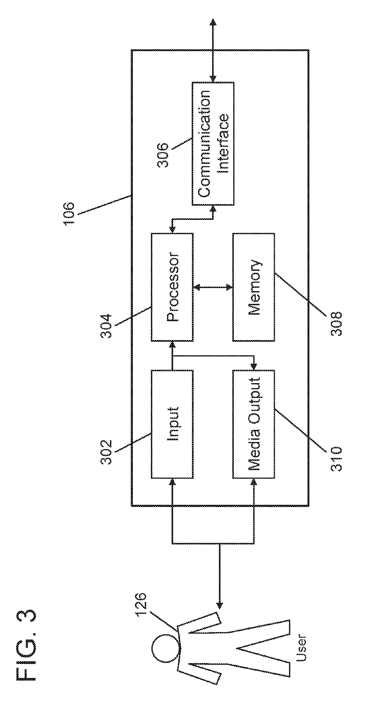 Systems and methods for dynamically adjusting a password attempt threshold