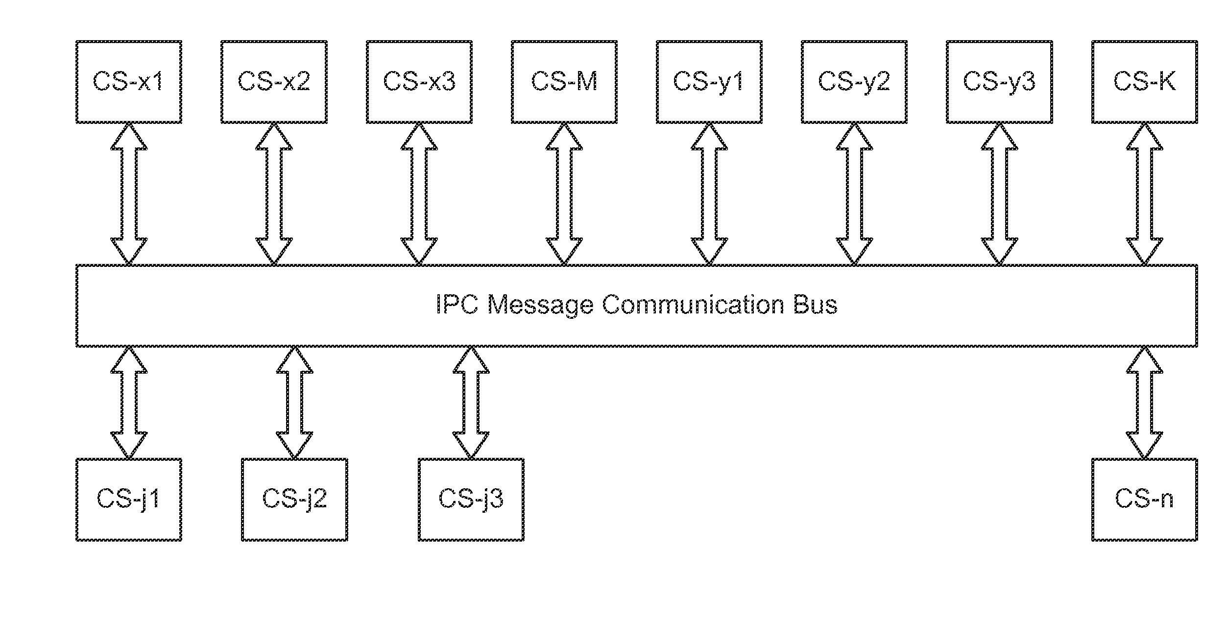 Method and system for intelligent distributed health monitoring in switching system equipment