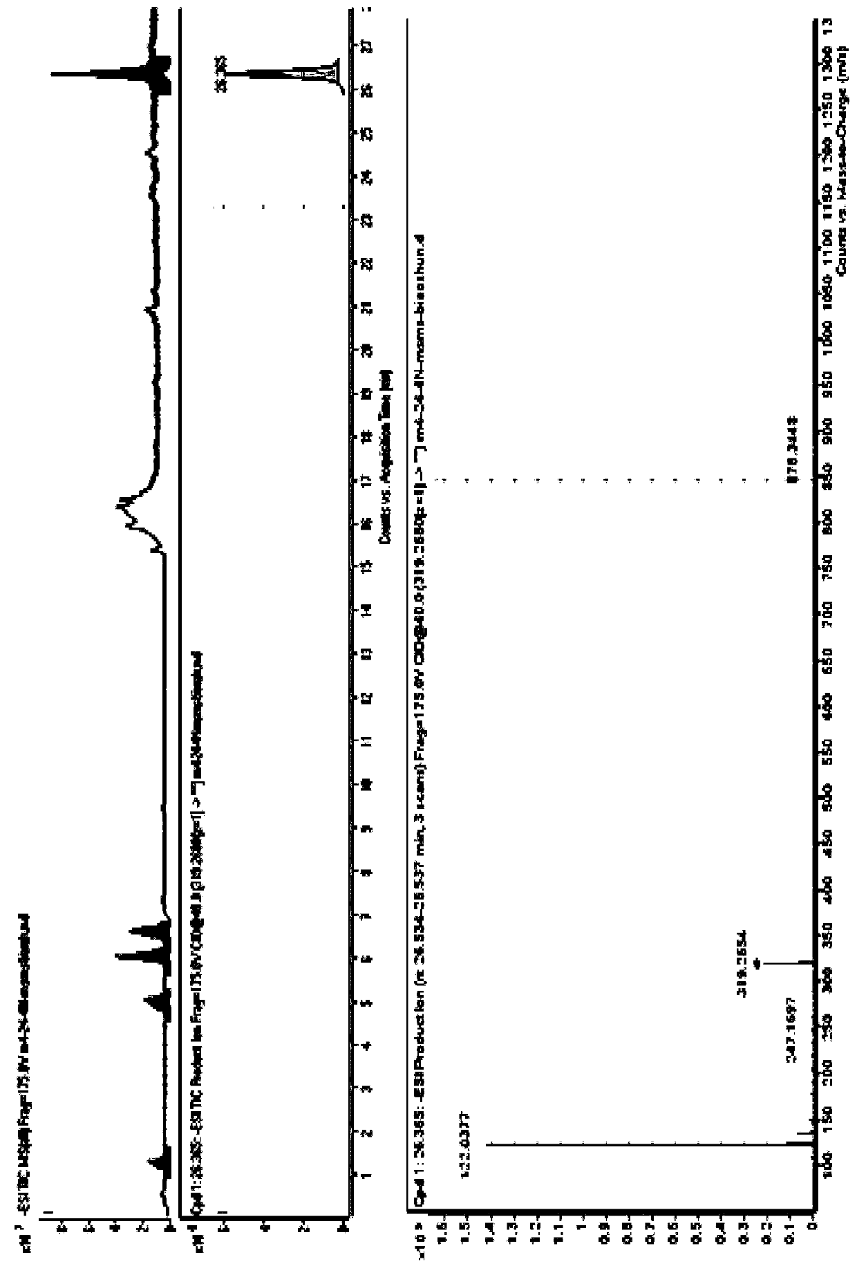 Method for detecting content of urushiol in fruit of Rhus chinensis Mill.