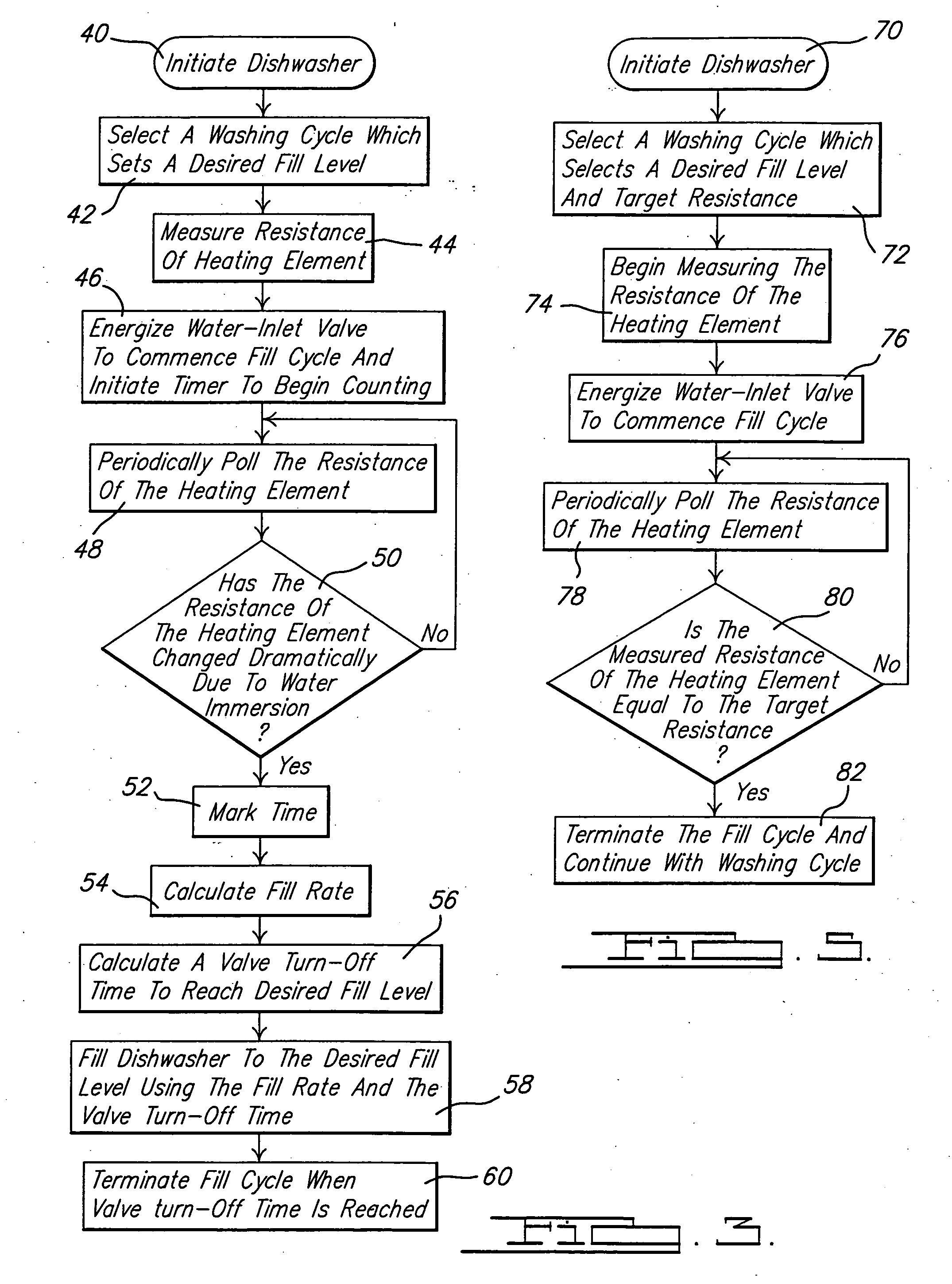 Apparatus and method for controlling the water level in a residential dishwasher