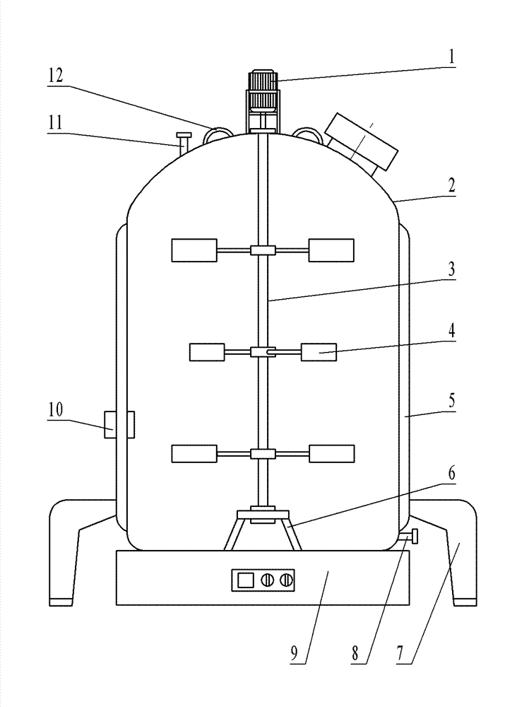 Material mixed fermentation device
