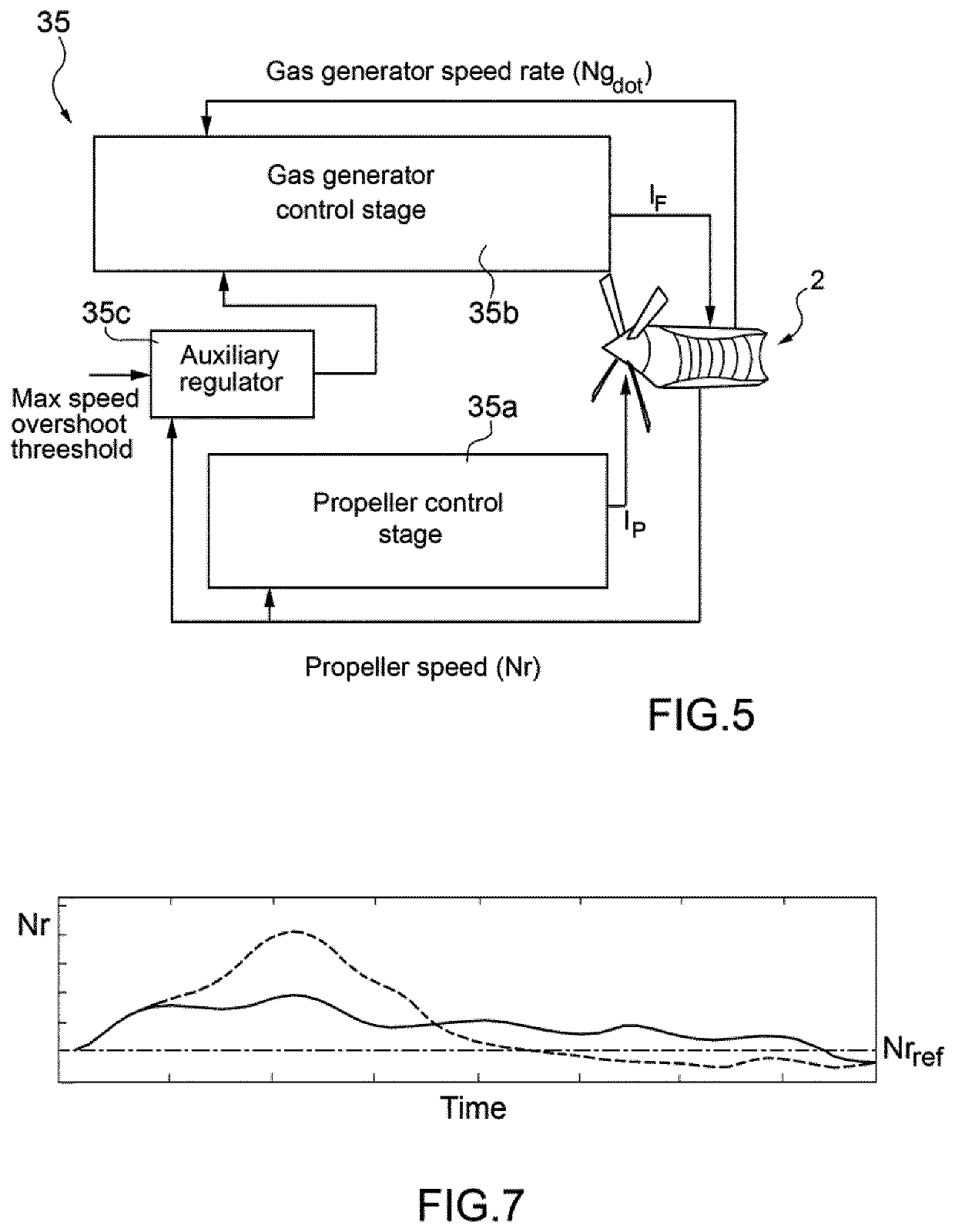 Control system and method for propeller-speed overshoot limitation in a turbopropeller engine
