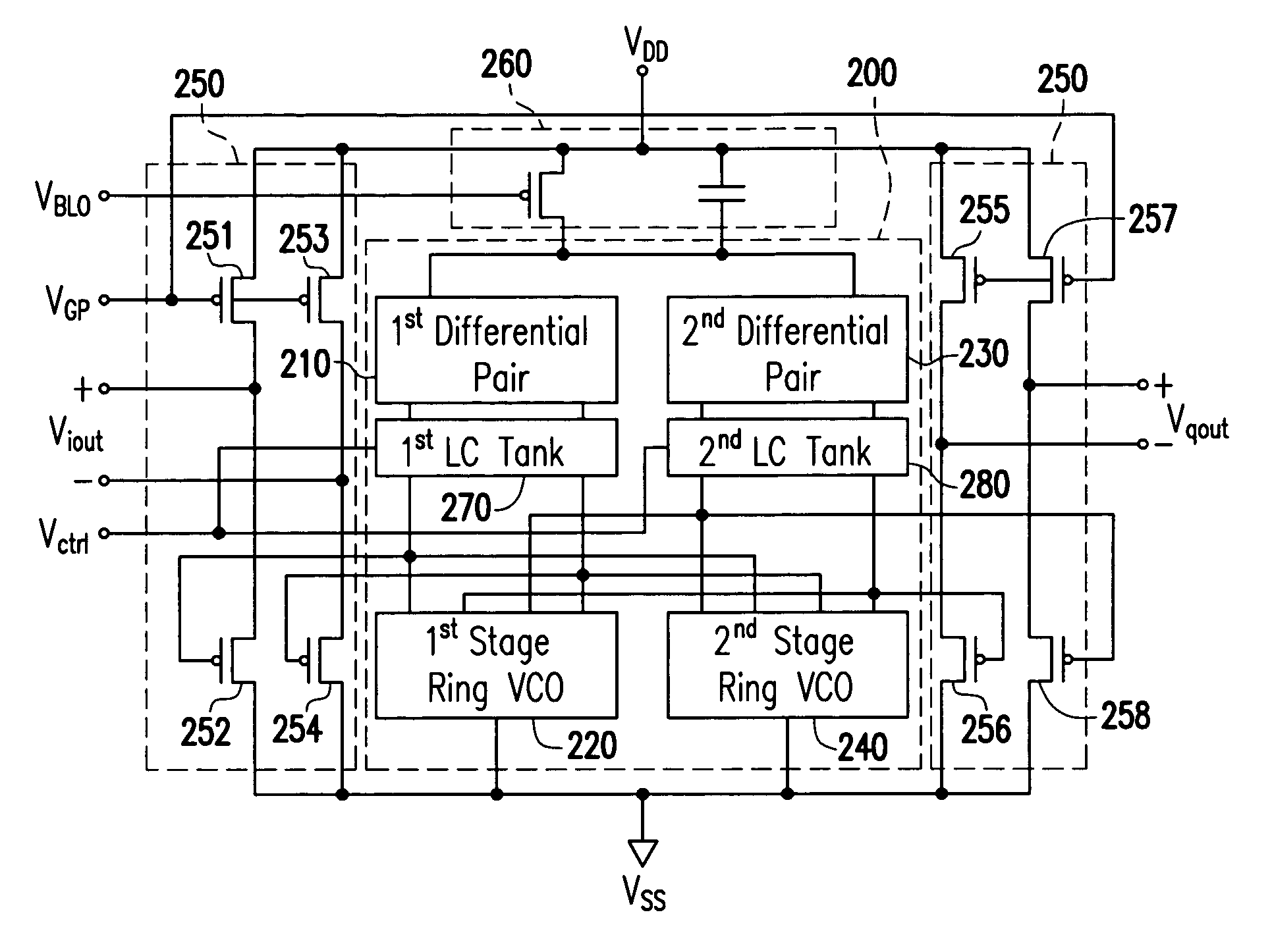 Quadrature VCO using symmetrical spiral inductors and differential varactors