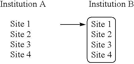 Credit limit storage in an anonymous trading system