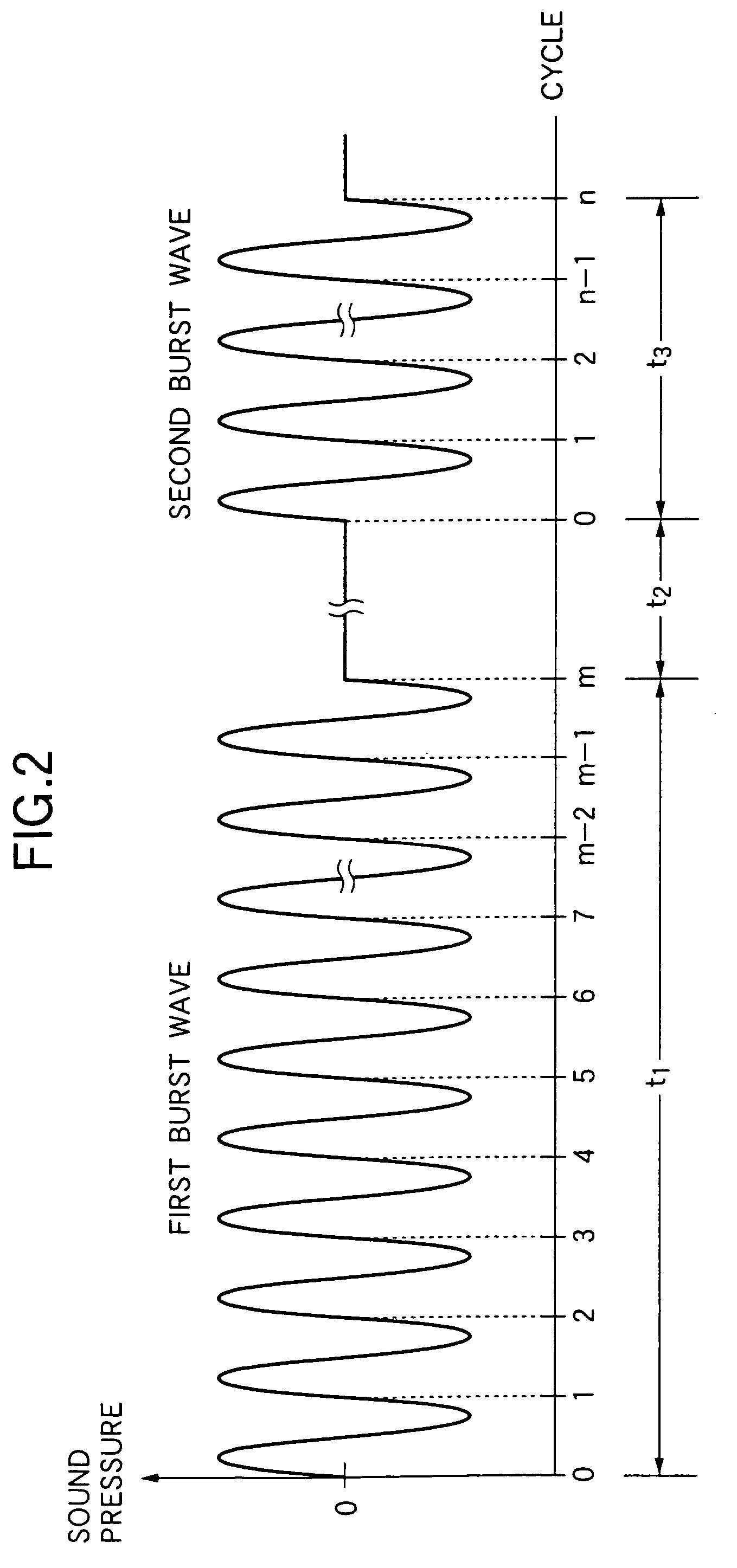 Ultrasonic scatterer, ultrasonic imaging method and ultrasonic imaging apparatus