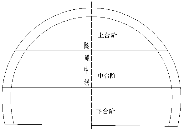 Construction method for replacement of tunnel secondary liner