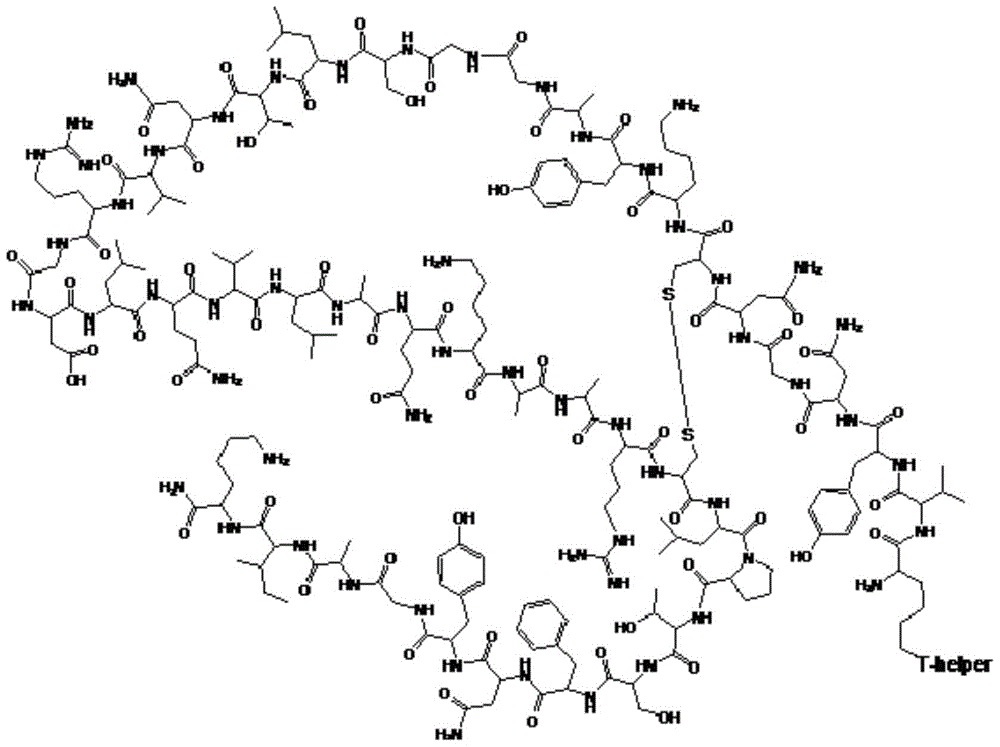 Method for preparing swine O-type foot-and-mouth disease synthetic peptide antigen 2800 by solid-phase fragment method