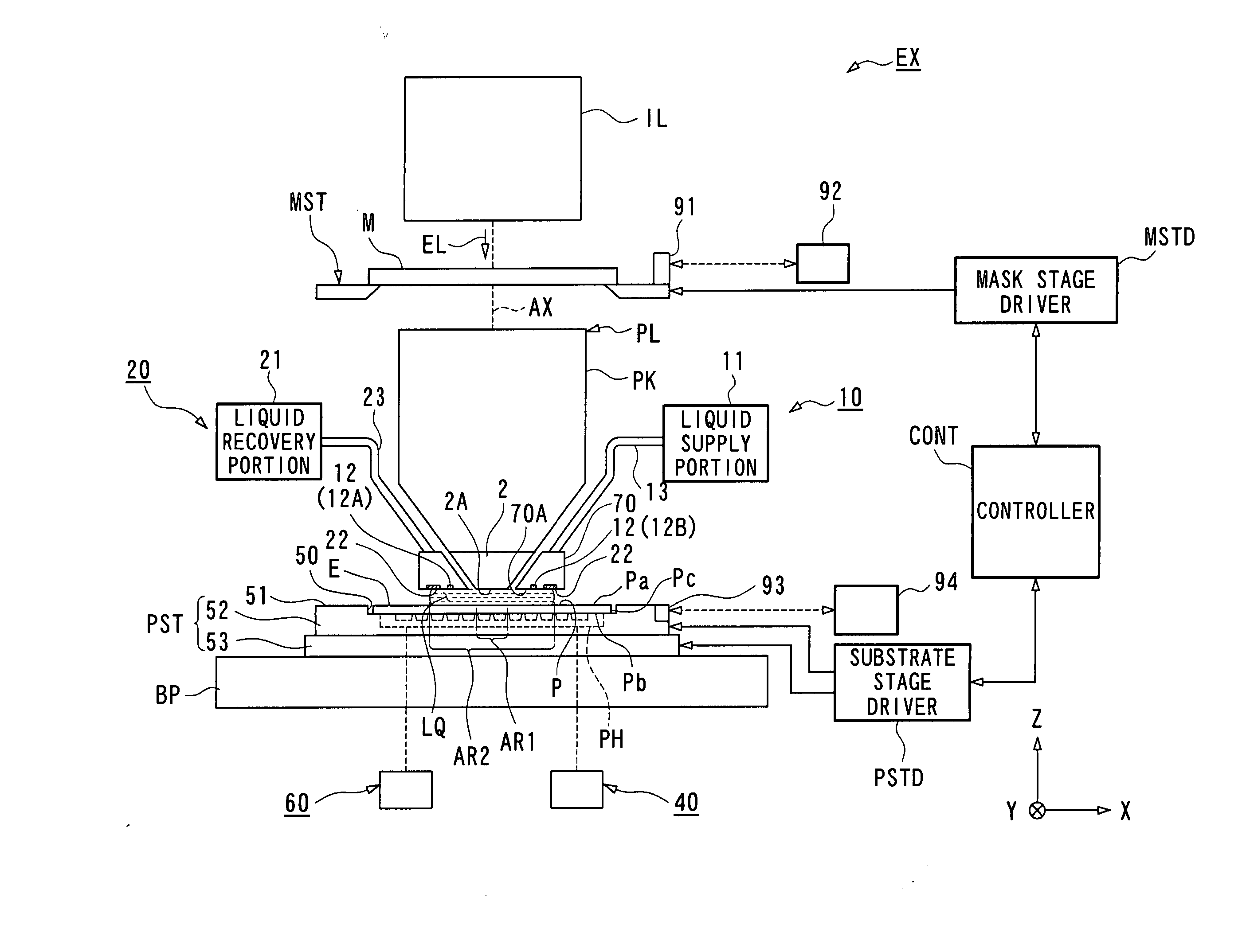 Exposure Apparatus and Device Manufacturing Method