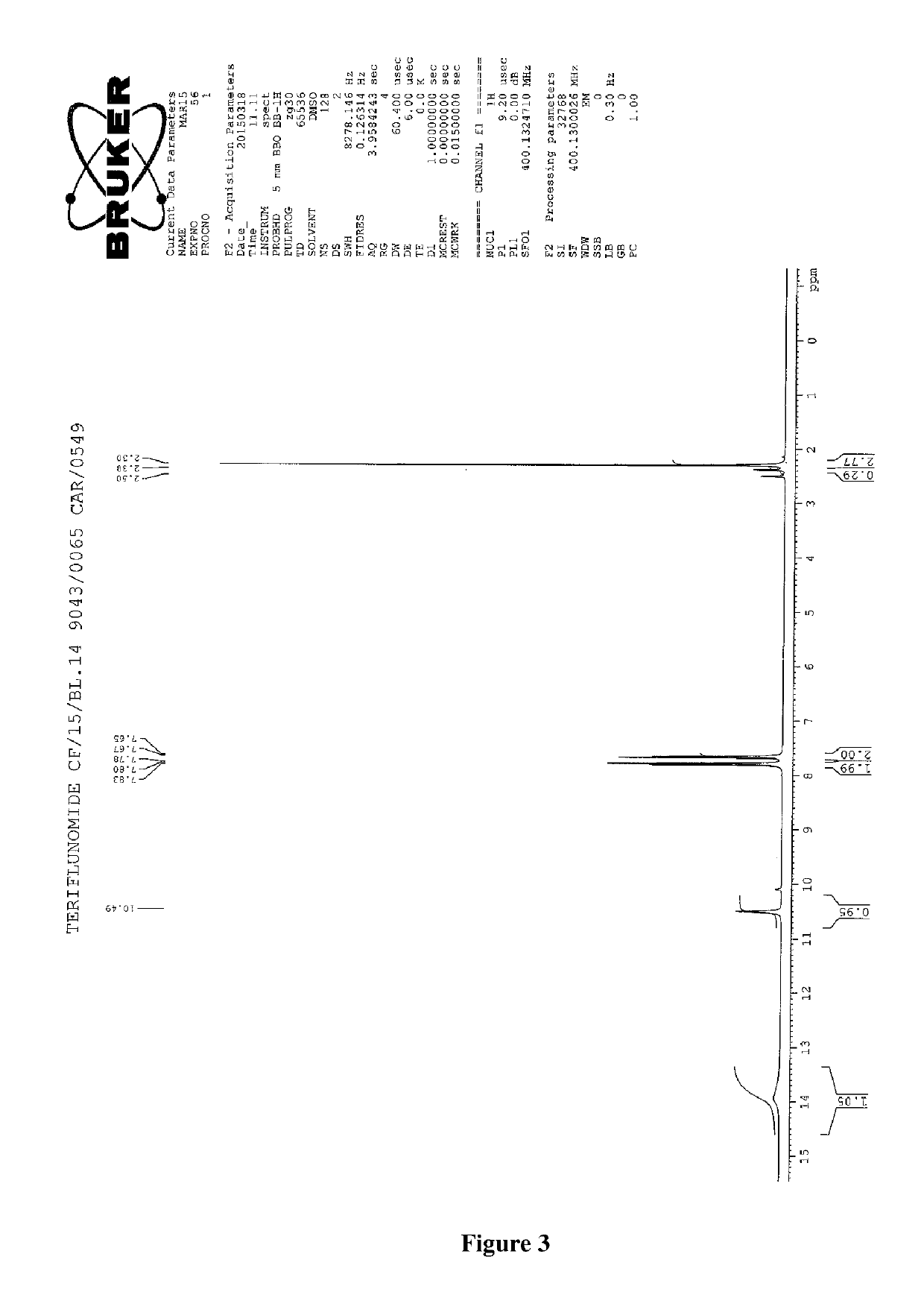 Process for the preparation of teriflunomide