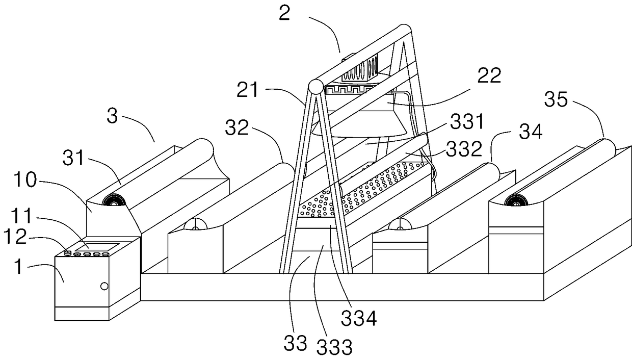 Fabric sterilization drying control system and control method thereof