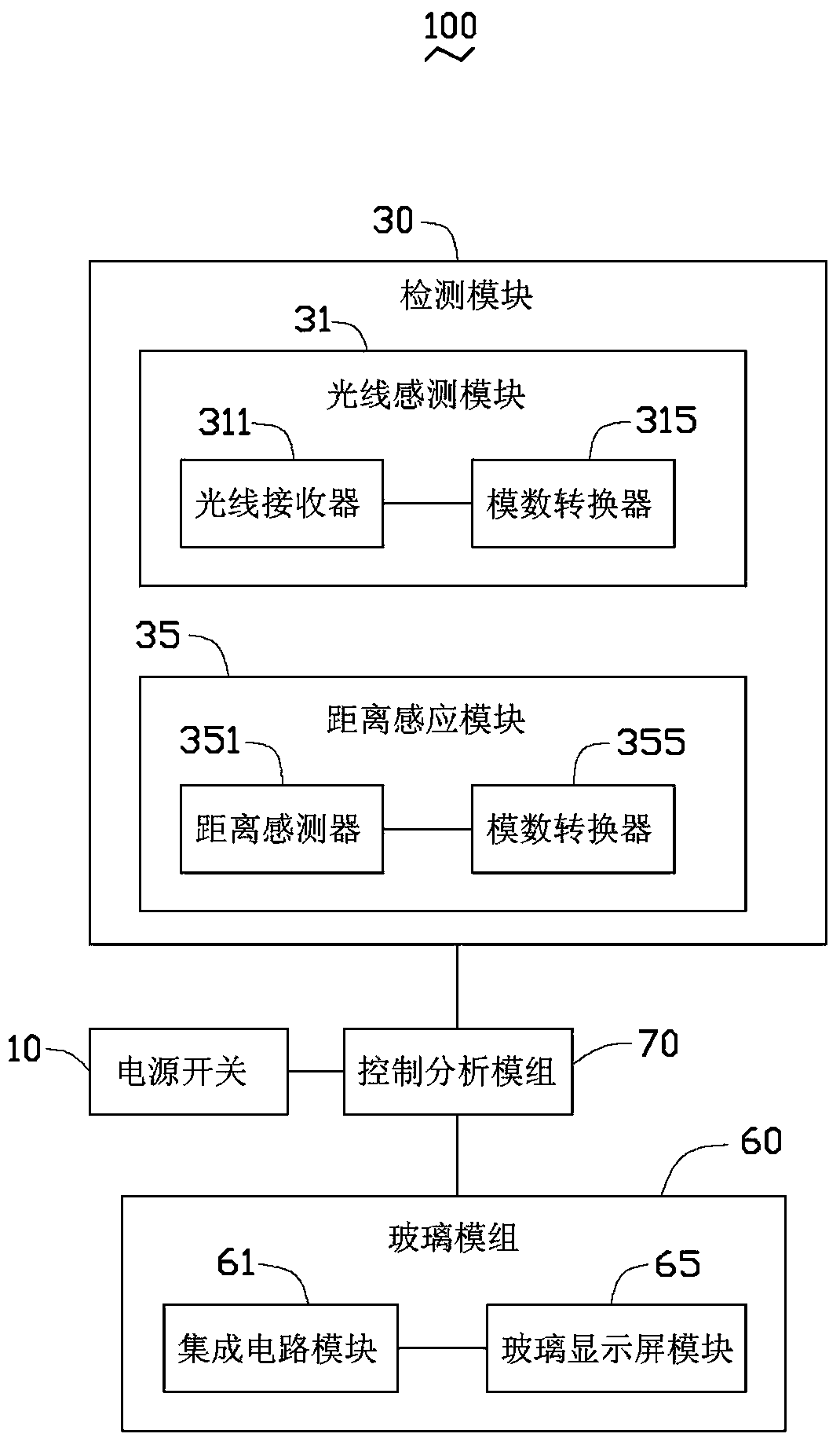 Vehicle window transparency control system and method