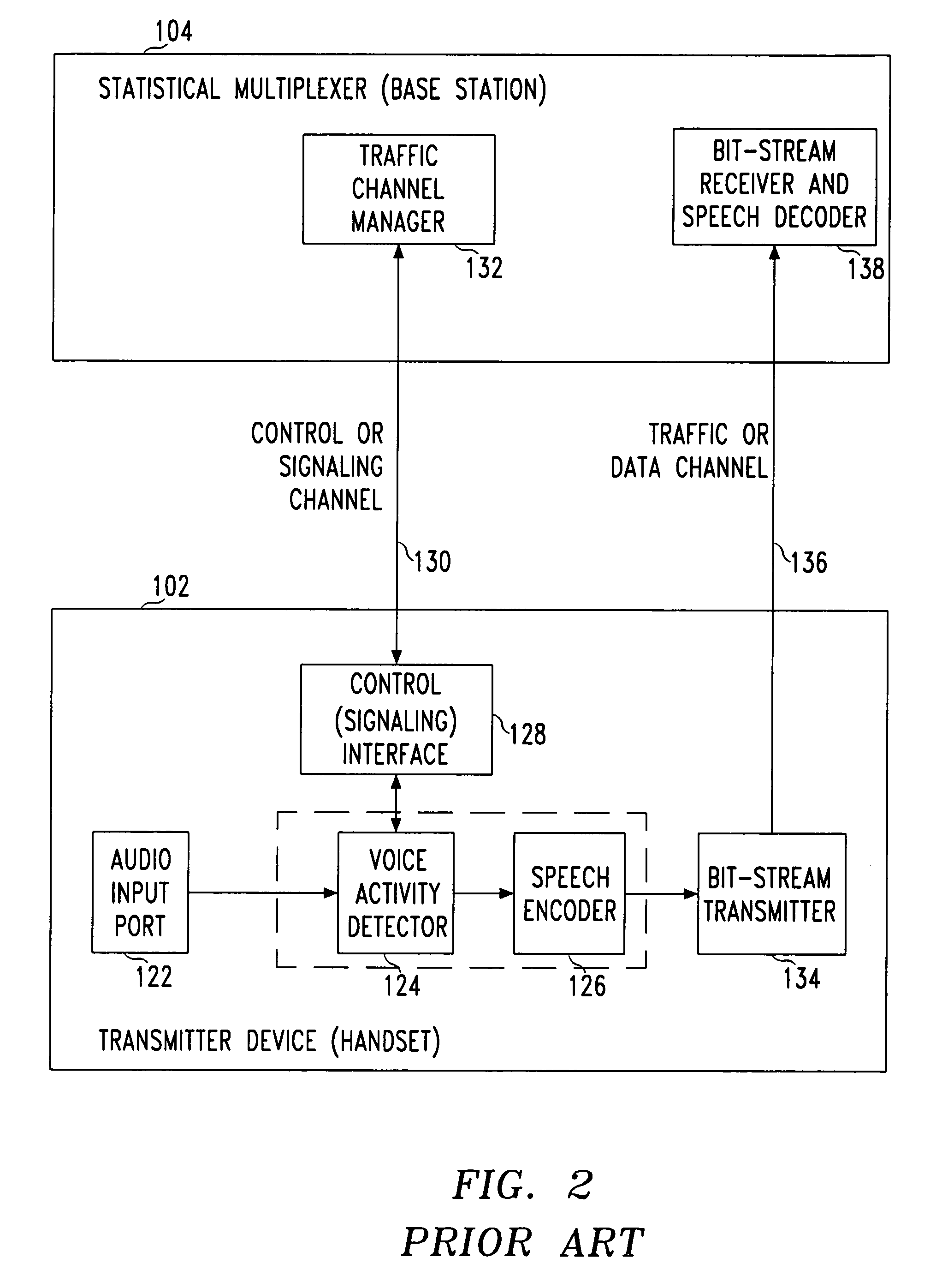 Method and apparatus for reducing access delay in discontinuous transmission packet telephony systems