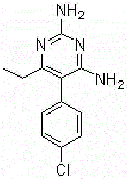 New application of pyrimethamine and medicinal composition for treating for tumor