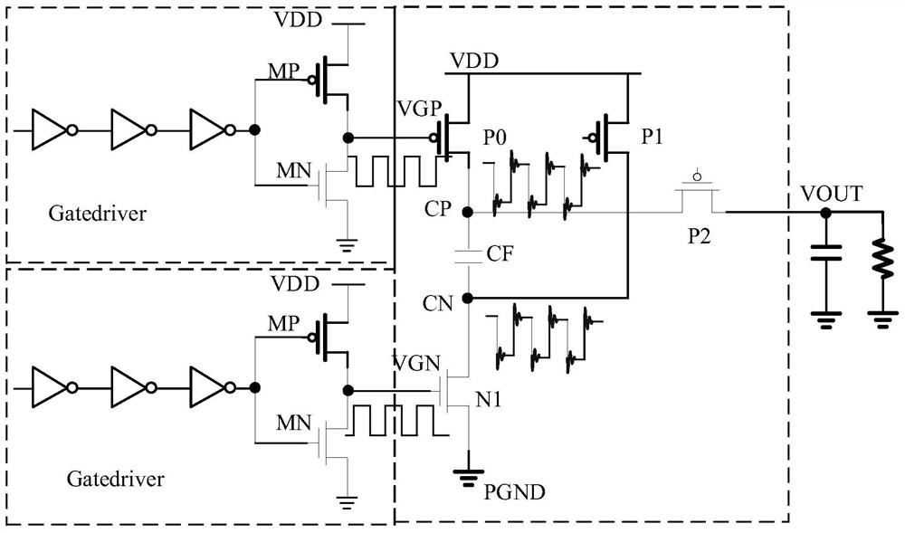 Driving device, charge pump circuit and edge rate control method thereof