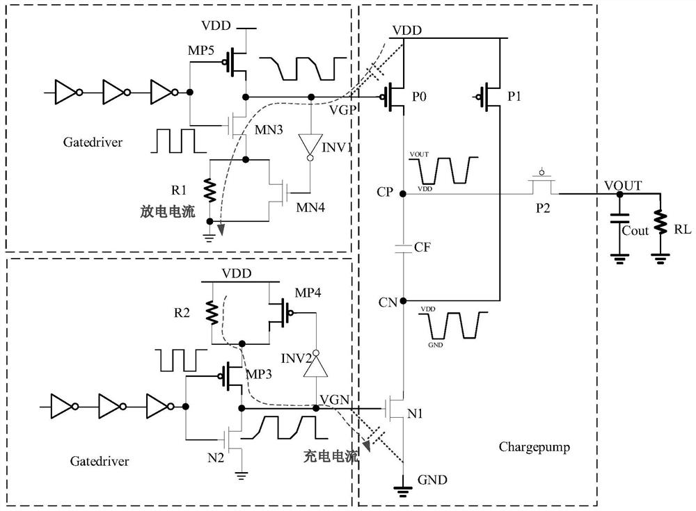 Driving device, charge pump circuit and edge rate control method thereof