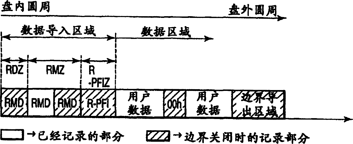 Information recording and reproducing apparatus and information recording method