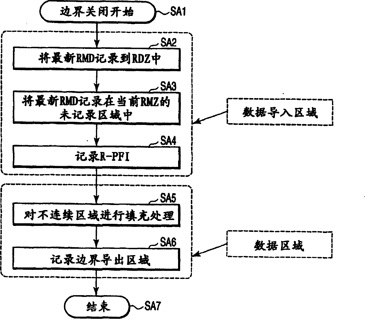 Information recording and reproducing apparatus and information recording method