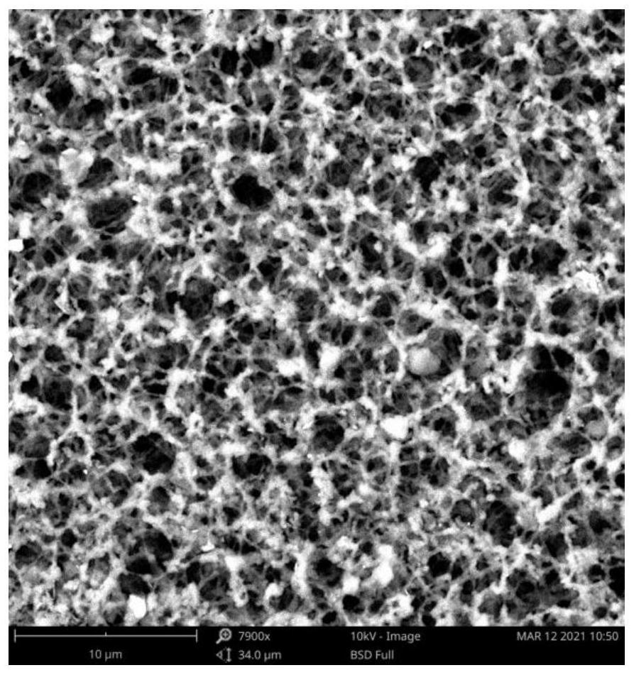 Alkali lignin micro-nanosphere/paper-based adsorption material, preparation method thereof and application of alkali lignin micro-nanosphere/paper-based adsorption material in dye wastewater treatment