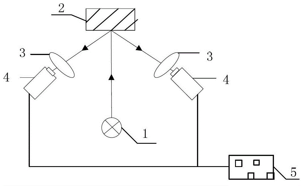 A patrol inspection device with 3D scanning function and its detection method