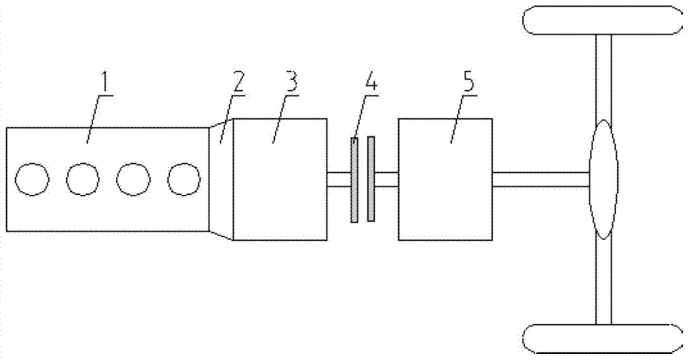 APU control method for gas-electric hybrid power system