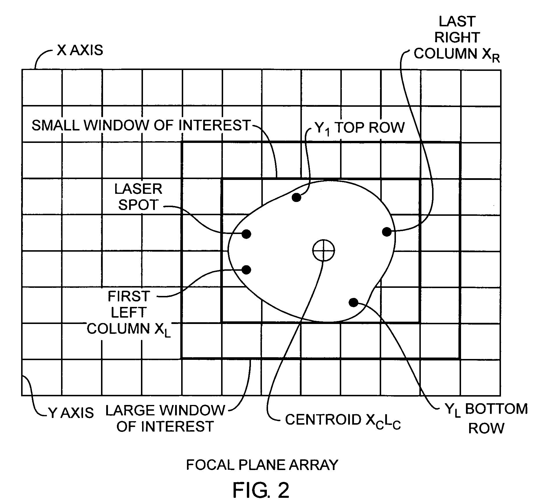 Electro-optical focal plane array digital sensor system