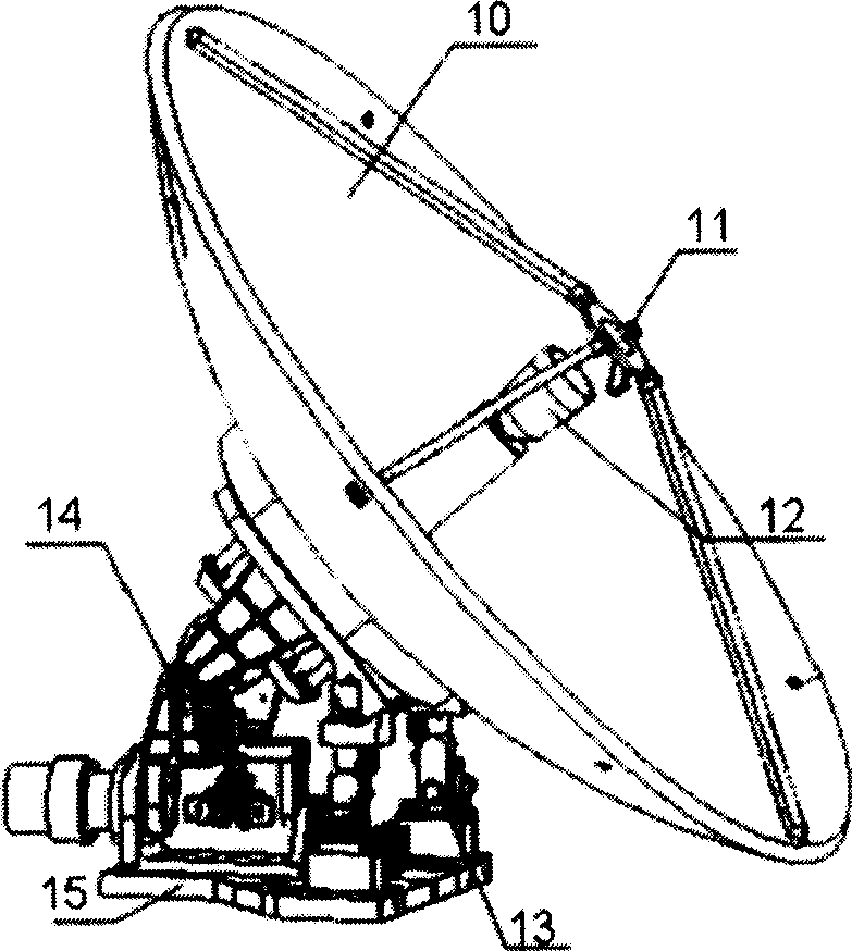 Feeding source structure shared by sub-reflector and feeding source, and dual frequency band antenna constructed thereby