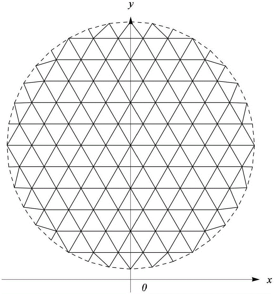 Electromechanical integration optimization design method for space mesh antenna under action of temperature load