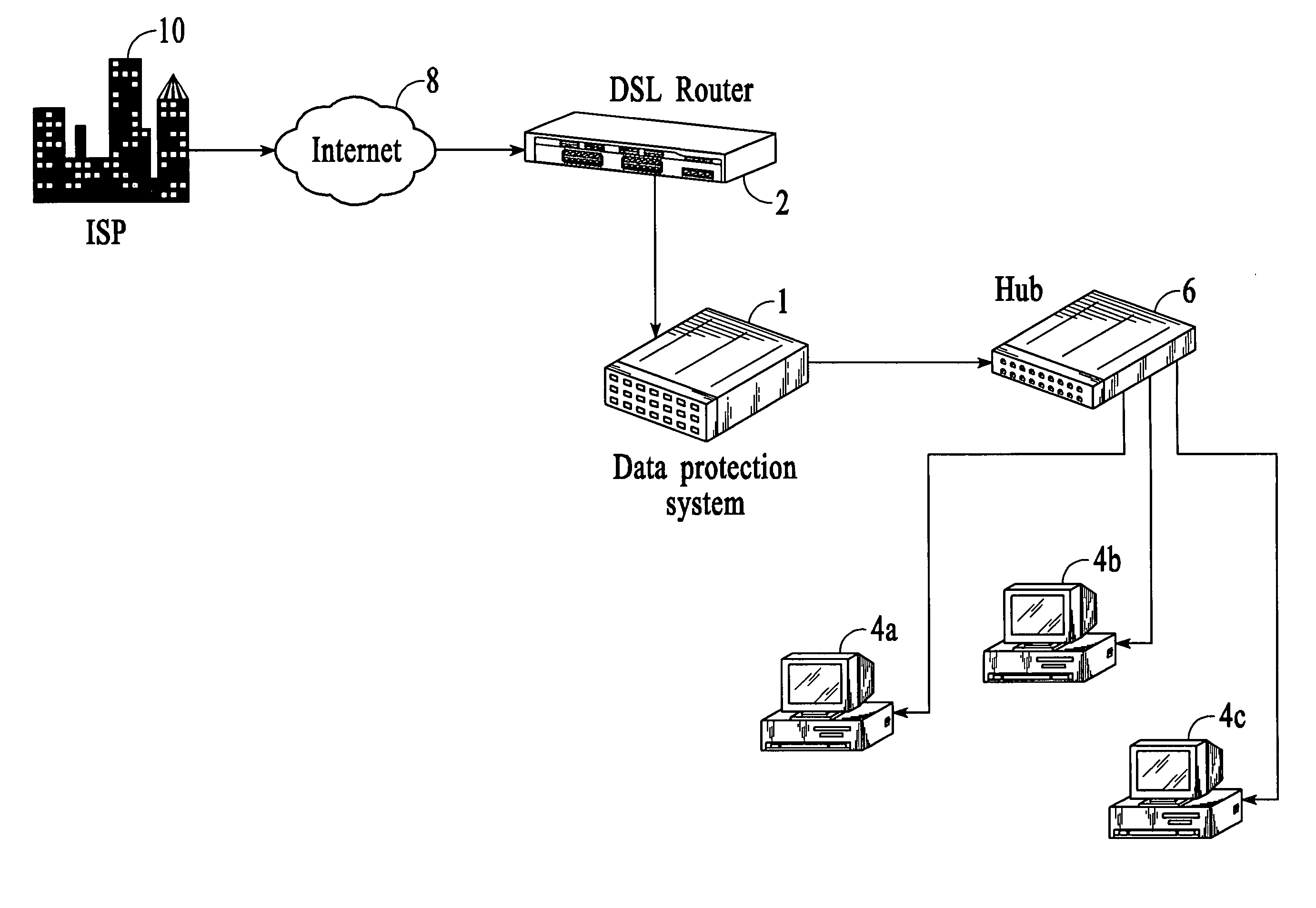 Real time firewall/data protection systems and methods
