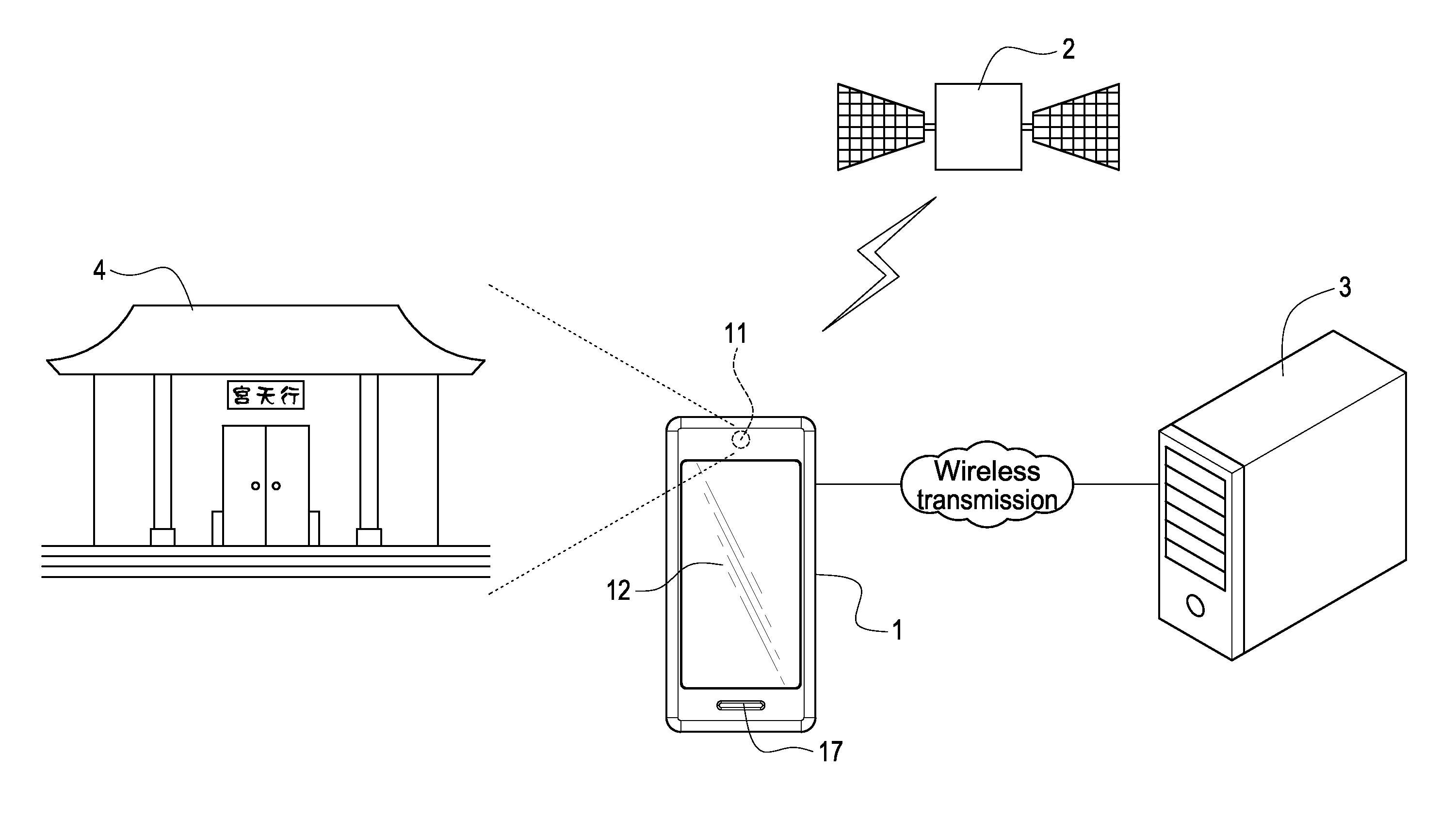 Character recognizing system and method for the same