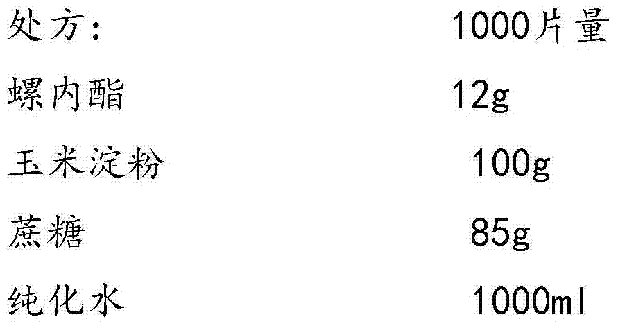 Spirolactone composition freeze-dried tablets and preparation method thereof