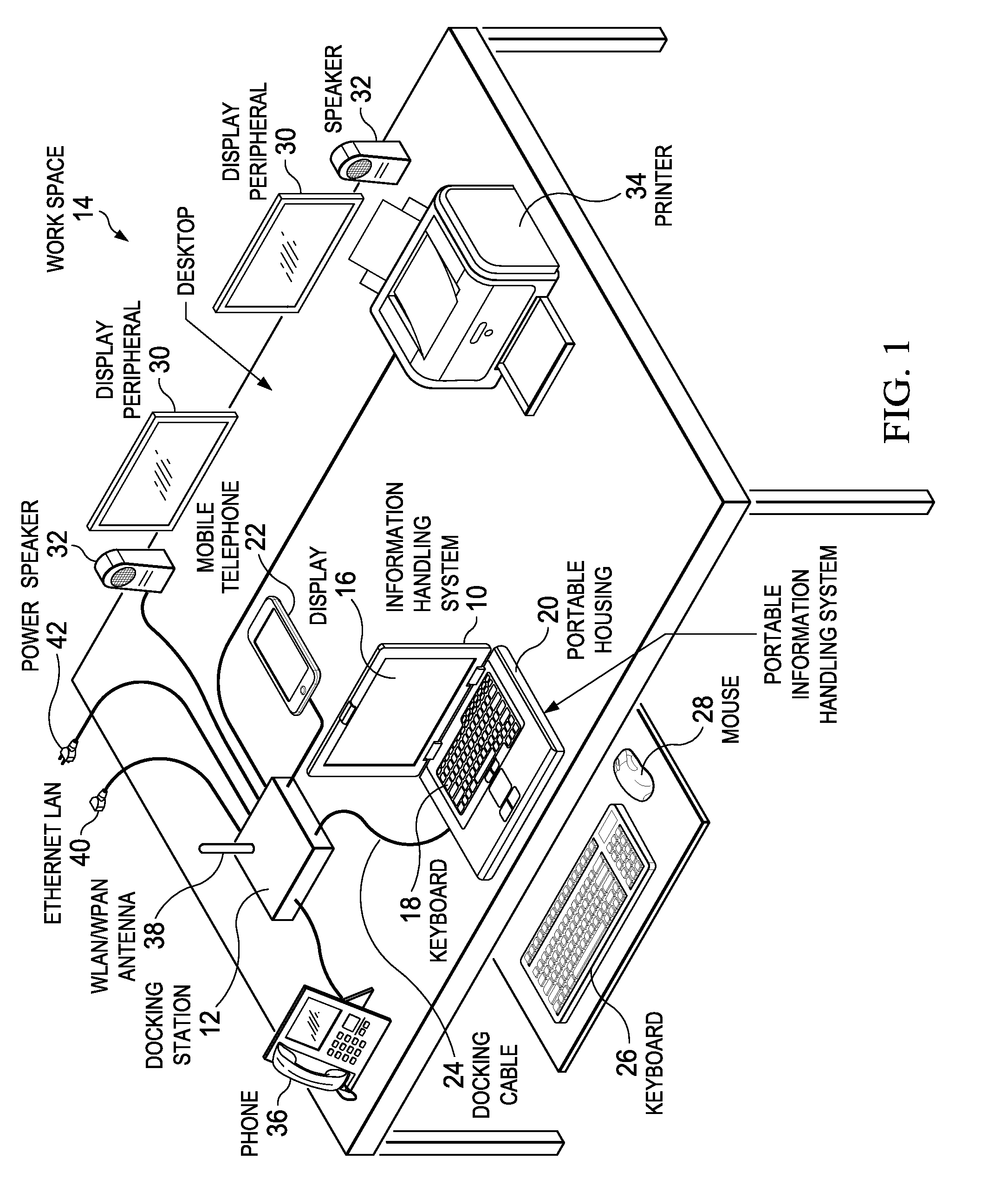 Information Handling System Docking with Coordinated Power and Data Communication