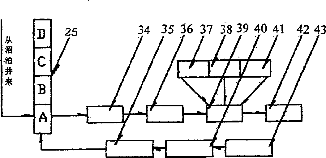 Non-failure biogas fermentation tank and biogas liquefied fuel and bio-compound fertilizer producing method