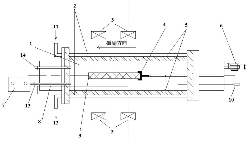 Electromagnetic depth control steel surface chemical treatment device and method thereof