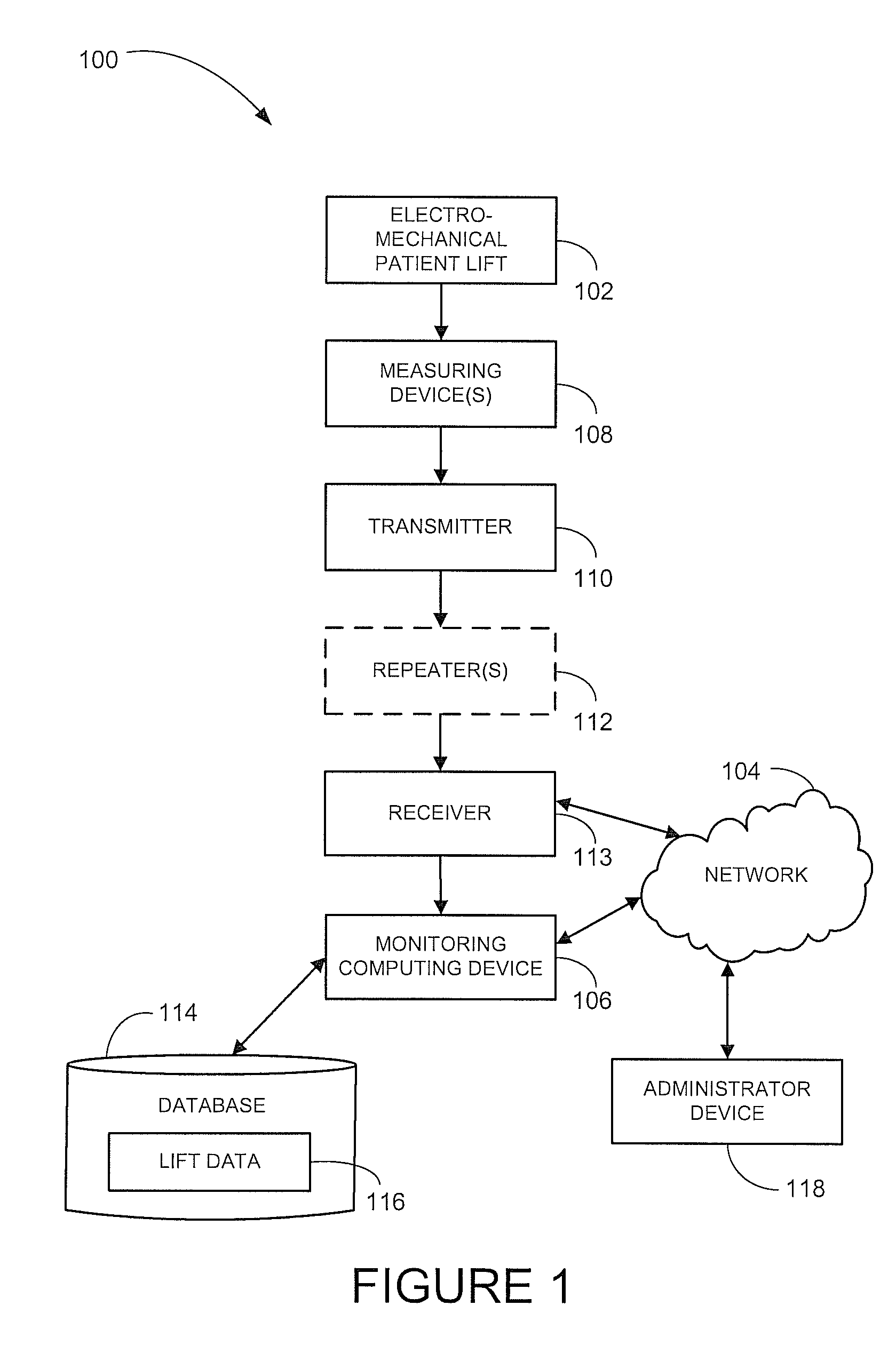 Methods and systems for monitoring lift usage