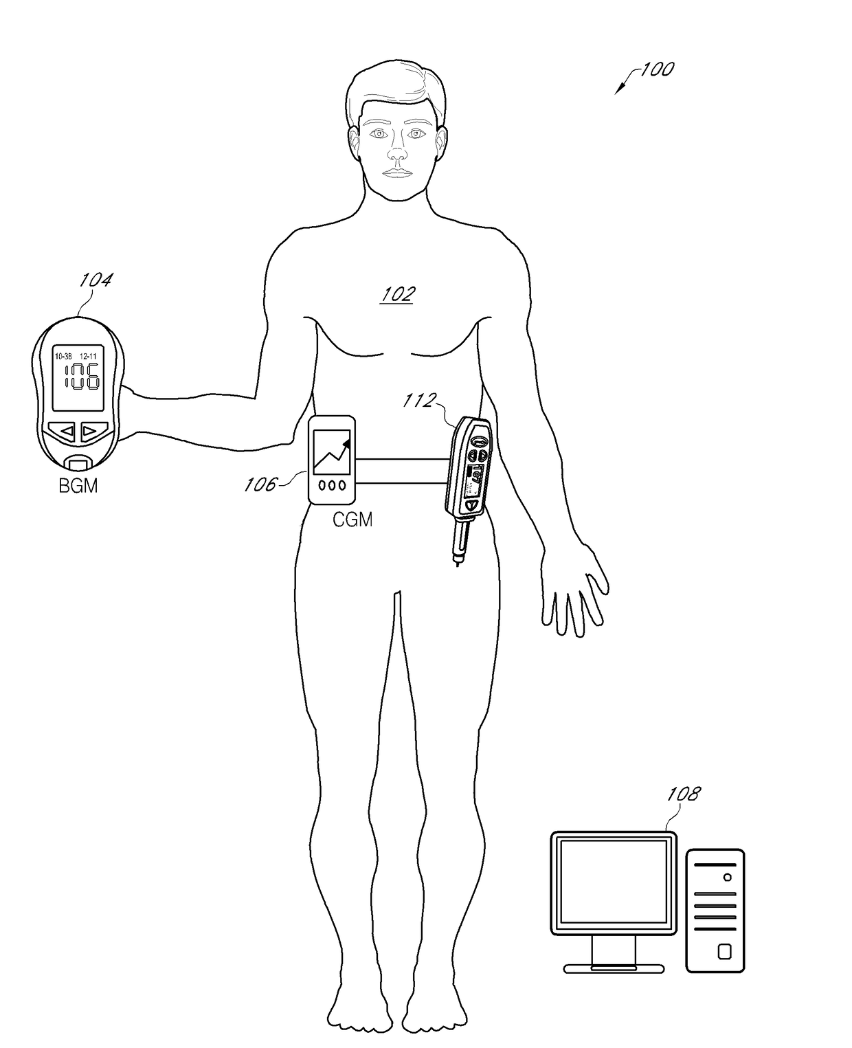 Continuous glucose monitoring injection device