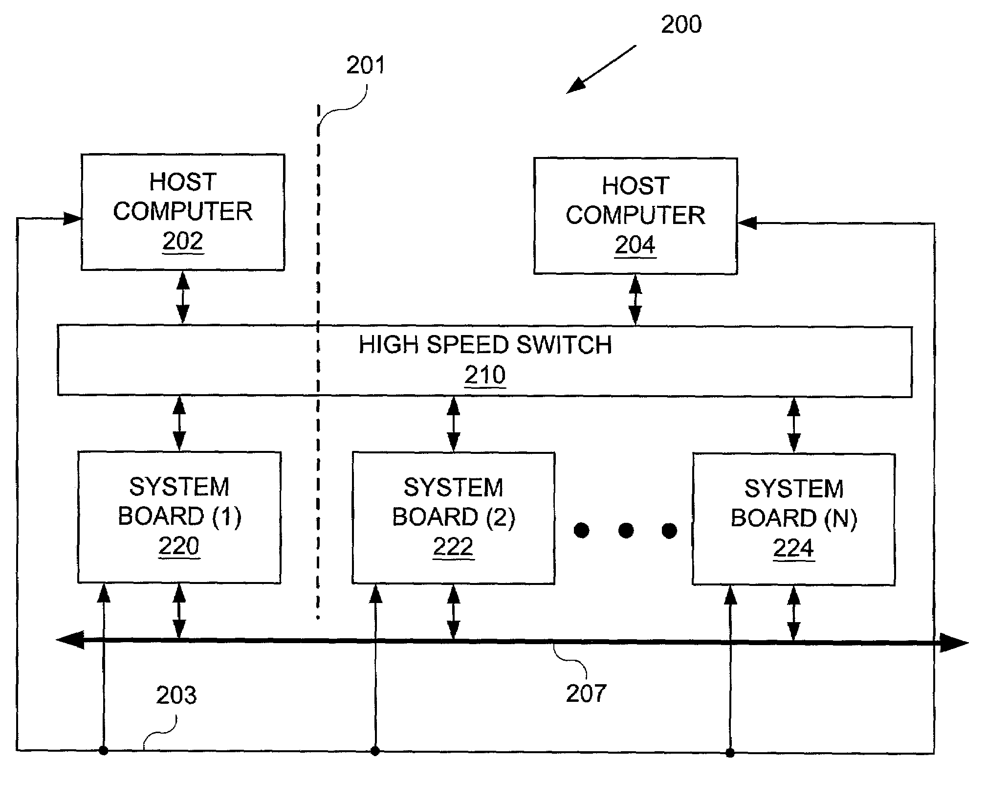 Method and apparatus for cycle-based computation