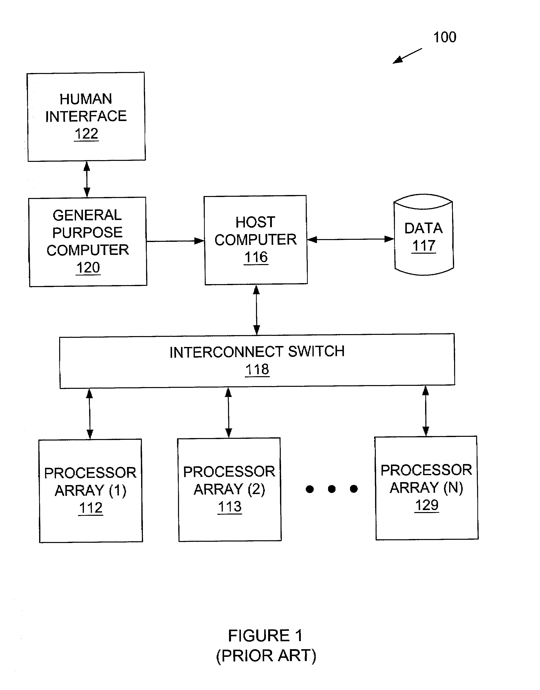 Method and apparatus for cycle-based computation