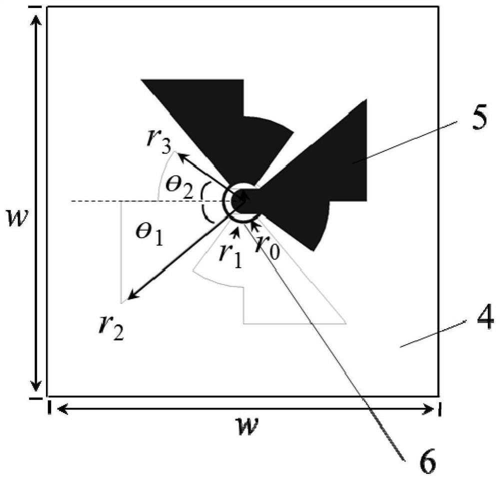 An ultra-broadband circularly polarized cavity-backed crossed-dipole antenna