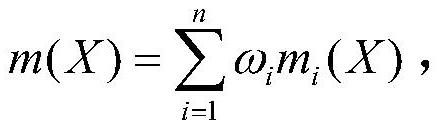 Picture understanding method based on semantic reasoning