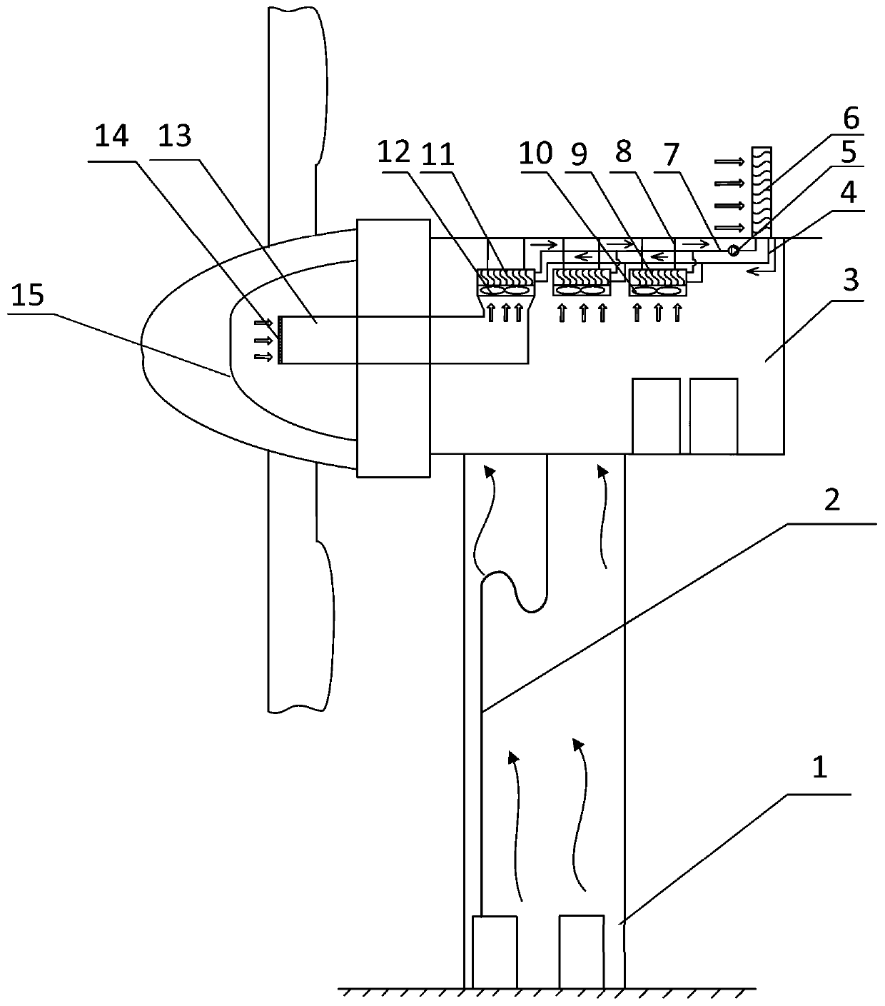 Wind power generating set, heat dissipation system and heat dissipation control method thereof