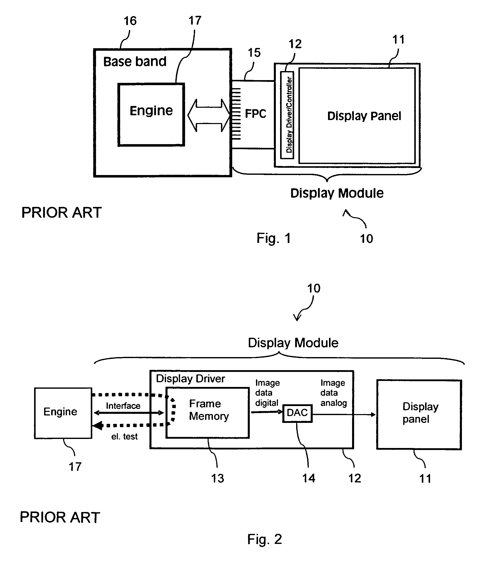 Componet supplied with an analog value